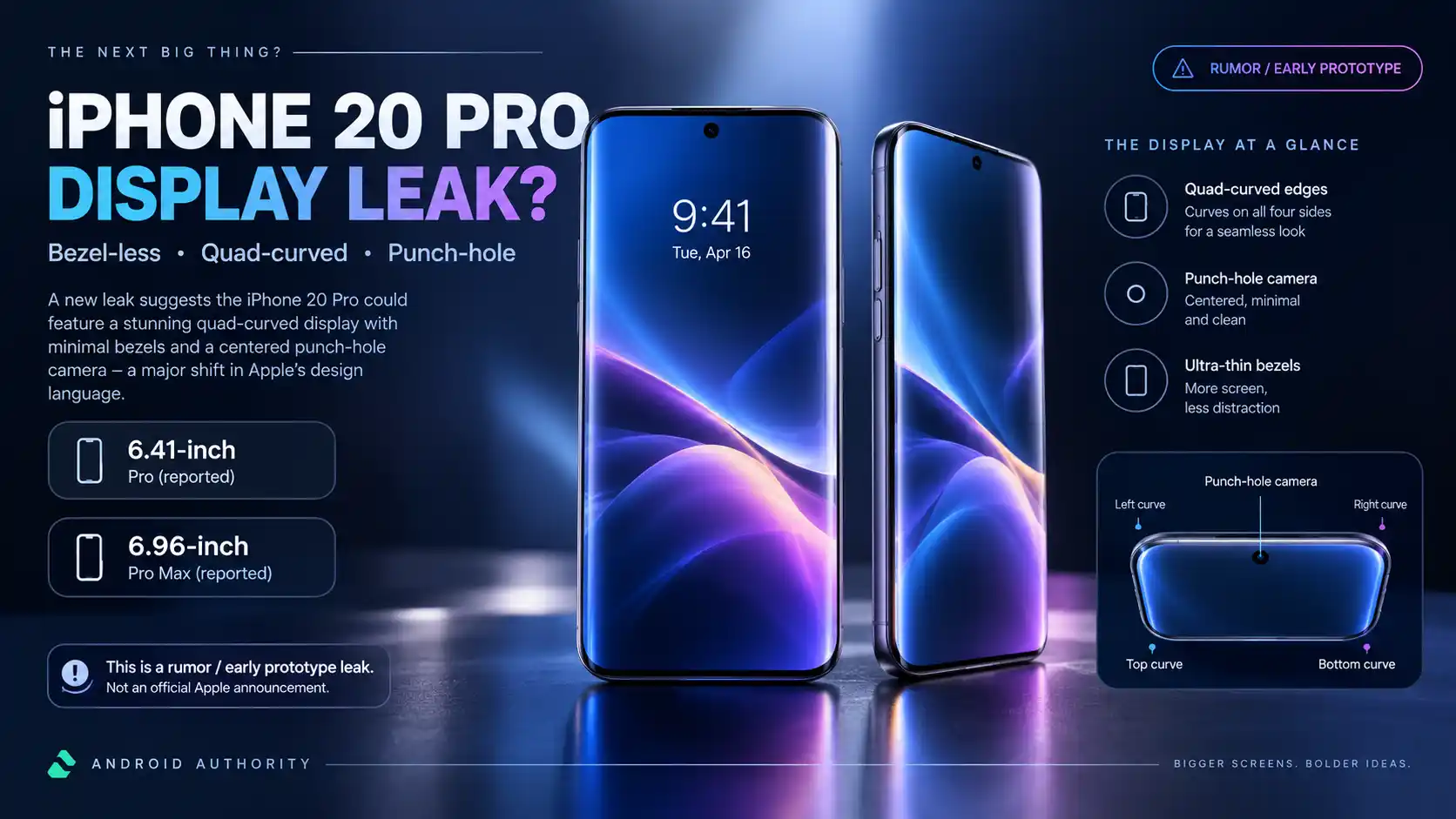 The iPhone 20 Pro could copy this display from a futuristic Android concept