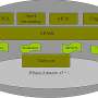 Distributed system groups English text more accurately than conventional methods, tests find