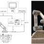 Could soil process information without a brain? New engineering perspective makes the case